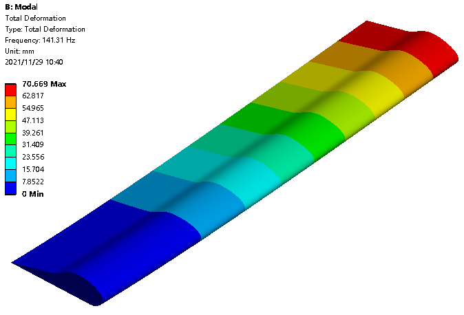 一台电脑安装两个abaqus许可证的具体步骤？